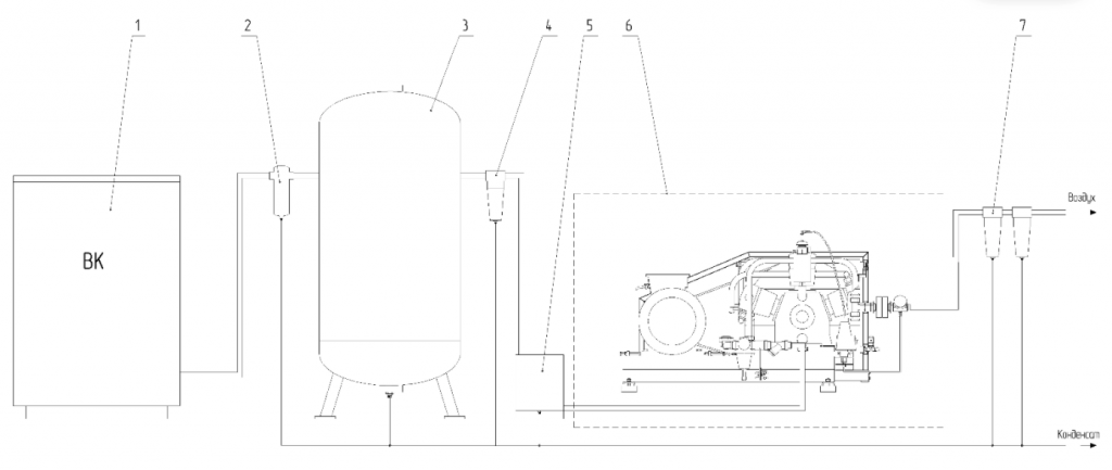 Схема комплектной компрессорной станции